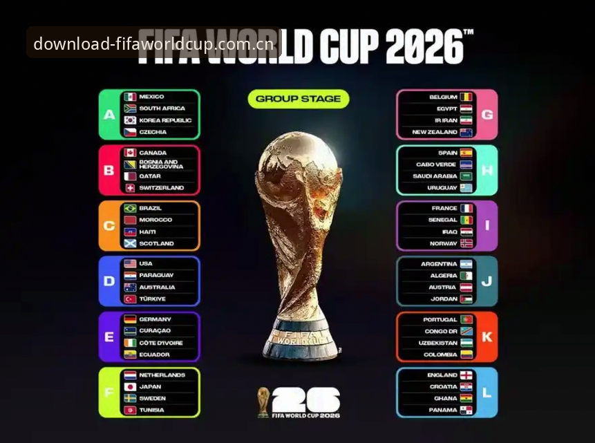掌握2026世界杯正版门户网站的核心观赛实用技巧